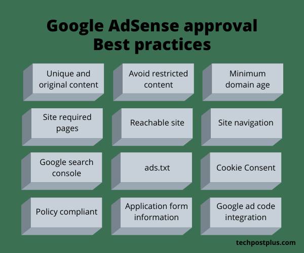 Google Adsense approval best practics